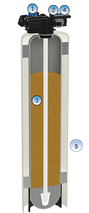HydroClean 3 Water Softener HydroClean 3 Water Softener